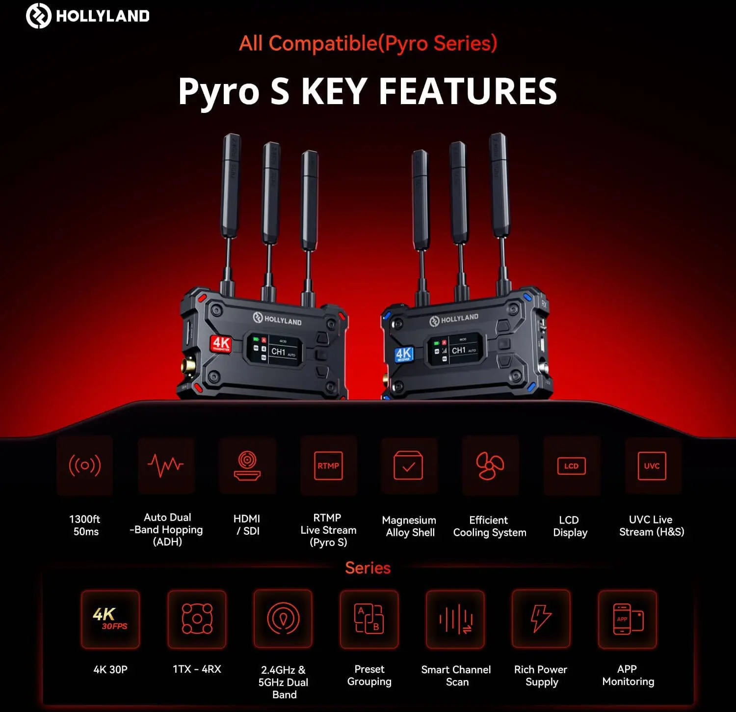 pyro s 1