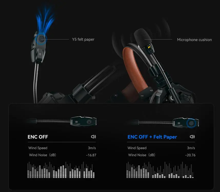 solidcom c1 pro